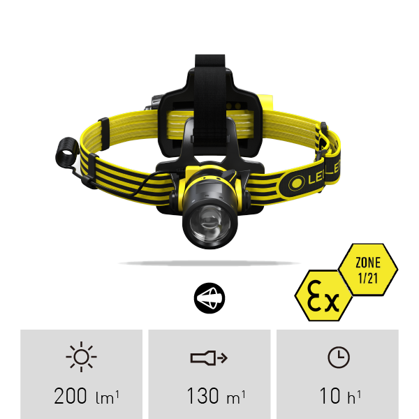 Ledlenser EXH8R - 充電防爆頭燈(1/21 區) – Ledlenser HK