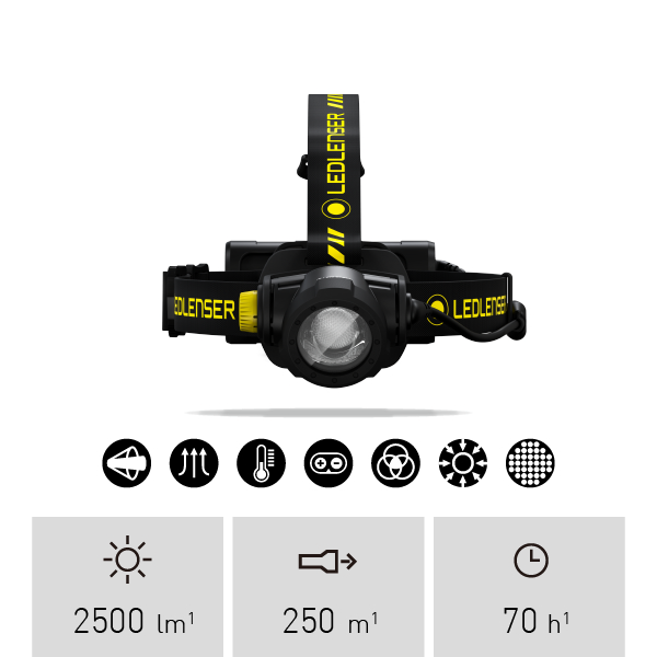 Ledlenser H15R Work - Rechargeable Waterproof Headlamp – Ledlenser HK