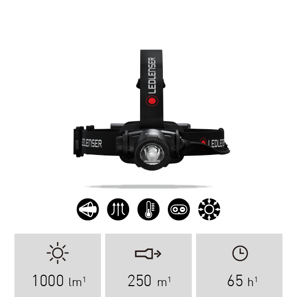 Ledlenser H7R Core - Rechargeable Waterproof Headlamp – Ledlenser HK