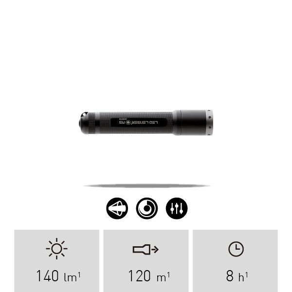 Led shop lenser m5