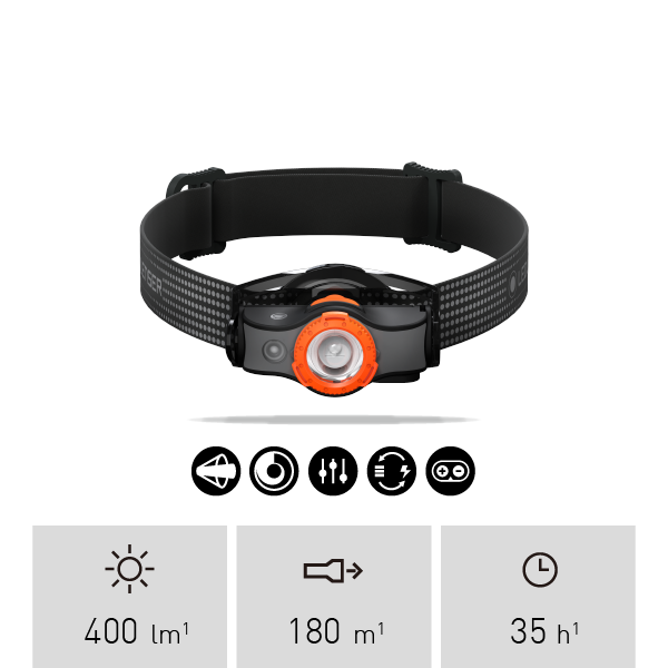 Ledlenser MH5 (New) - Rechargeable Outdoor Headlamp – Ledlenser HK