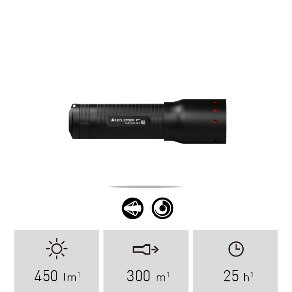 Ledlenser P7 - Flashlight – Ledlenser HK
