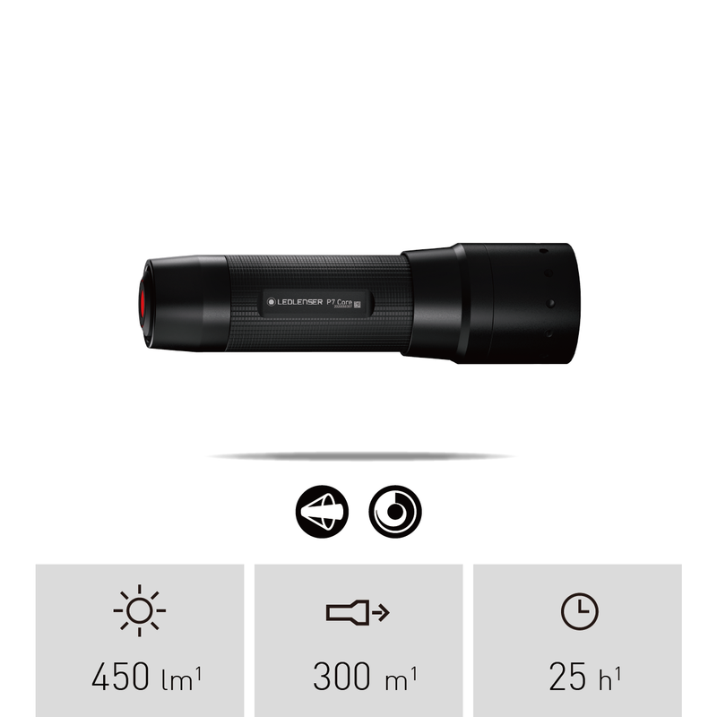 Ledlenser P7 Core - Rechargeable Flashlight – Ledlenser HK
