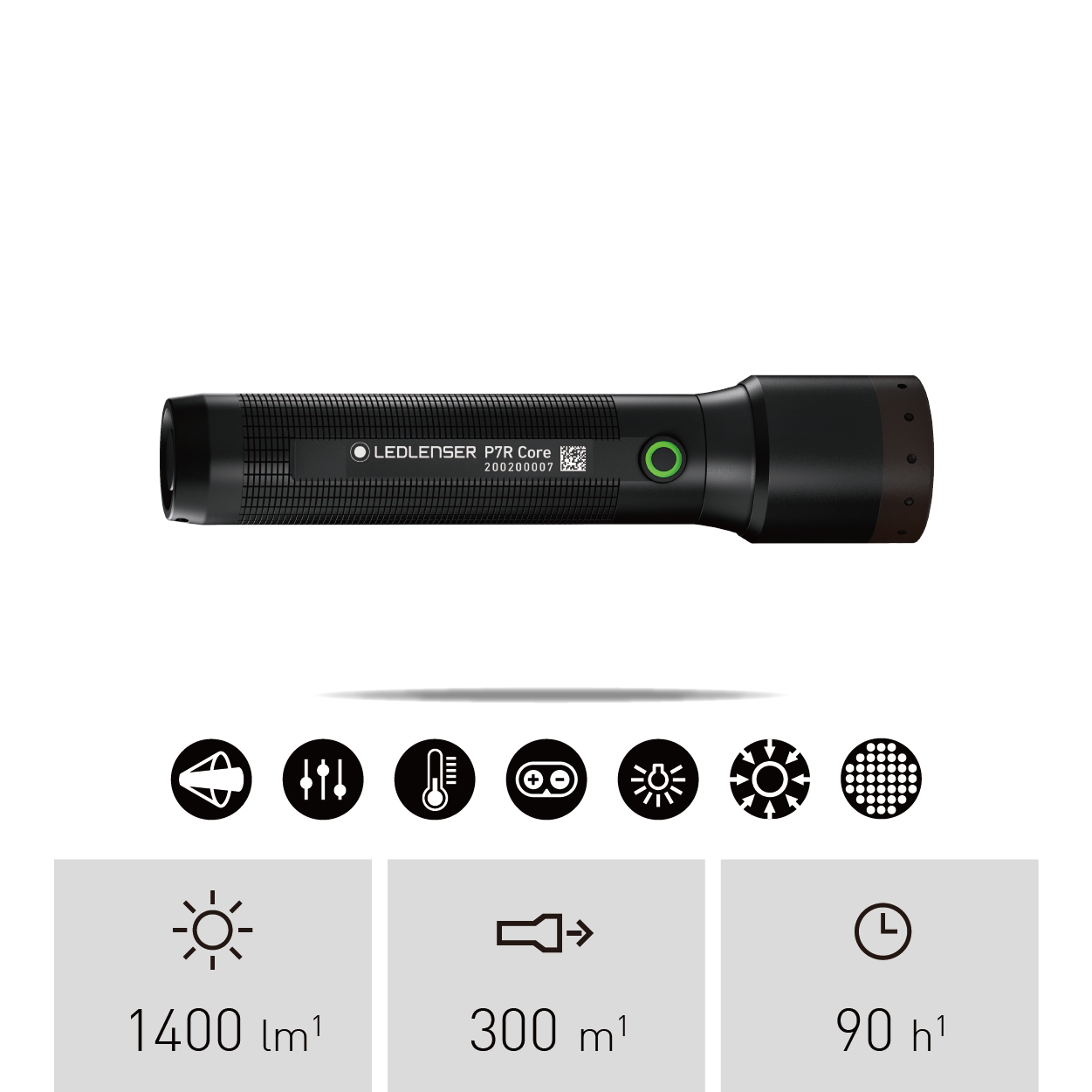 Ledlenser P7R Core Rechargeable Waterproof Flashlight Ledlenser HK ledlenser-p7r-core-rechargeable-waterproof-flashlight-ledlenser-hk